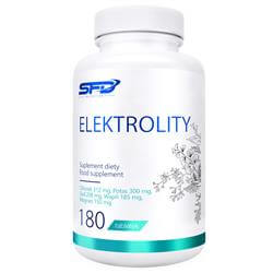 Elektroliti